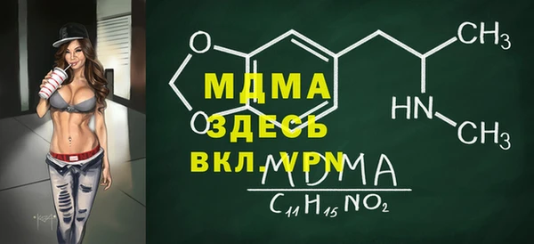 круглые Балахна